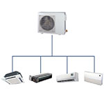 Мультисплит-системы